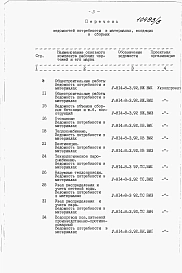 Альбом 5 Ведомости потребности в материалах
