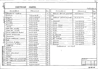 Альбом 2 Нестандартизированное оборудование