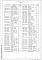 Альбом 4 Примененный типовой проект 407-1-92.87 Нестандартизированные изделия      