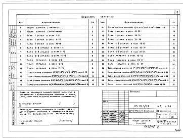 Альбом 5. Часть2. Отопление и вентиляция выше отметки 0.000. Раздел 2-1. С радиаторами М 140 АС на расчетные температуры -25,-30,-35,-40С