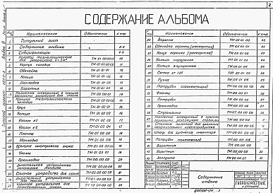 Альбом 4 Нестандартизированное оборудование
