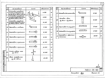 Выпуск 1 Монтажные схемы узлов
