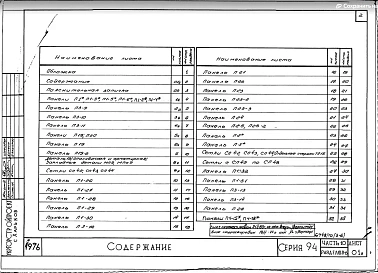 Часть 10 Раздел 10.3-6 Панели перекрытий толщиной 160мм домов для малосемейных и общежитий