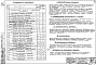 Альбом 16-3 Типы 1,2. Автоматизация и контроль. Санитарно-технические устройства