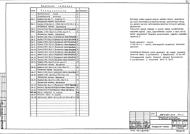 Альбом 13-14 Железобетонные изделия