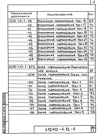Выпуск 0-1 Окрасочная, штукатурная и литая гидроизоляция. Материалы для проектирования