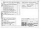Альбом 7 Главный корпус, чертежи задания заводу-изготовителю щитов автоматики