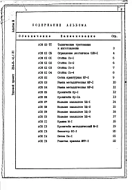 Альбом 4 Изделия заводского изготовления
