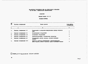 Альбом 4 Заказные спецификации
