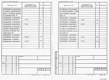 Альбом 6 Спецификации оборудования
