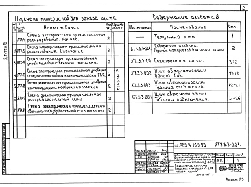 Альбом 8  Щит автоматизации. Задание заводу-изготовителю 
