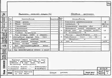 Альбом 3 Части 1.85, 2, 3, 4, 5, 6 Архитектурно-строительные чертежи, отопление и вентиляция, водоснабжение и канализация, электрооборудование, устройства связи и сигнализации на отм. выше 0.000