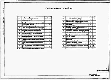 Альбом 5 Электрооборудование, автоматизация и технологический контроль. Чертежи монтажной зоны (из ТП 902-1-60)   
