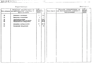 Альбом 7-2 А Заказные спецификации