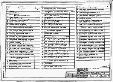 Альбом 3 Элекатротехнические чертежи