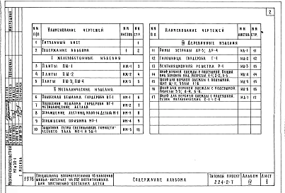 Альбом 4 Изделия заводского изготовления