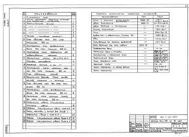 Альбом 0 Материалы для привязки 