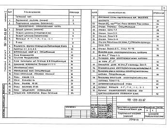 Альбом 1 Архитектурно-строительные чертежи. Отопление и вентиляция, водопровод и канализация, электрооборудование, связь и сигнализация