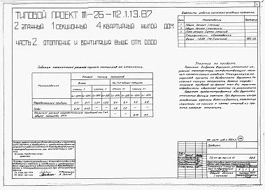Альбом 1 Части 0, 01, 02, 03, 1, 2, 3, 4, 5, 6 Общие архитектурно-строительные решения. Архитектурно-строительные решения ниже отм. 0,000. Отопление и вентиляция ниже отм. 0,000. Внутренние водопровод и канализация ниже отм. 0,000. Архитектурно-строительн