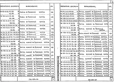 Альбом 1 Рабочие чертежи