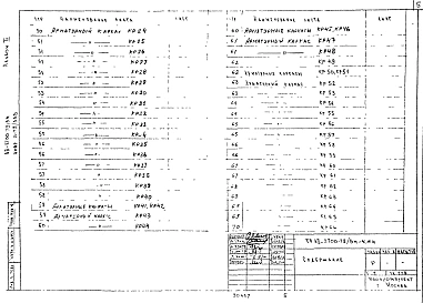 Альбом 3 Сборные железобетонные, арматурные и металлические изделия конструкций