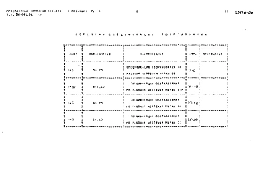  Альбом 8 Спецификации оборудования СО