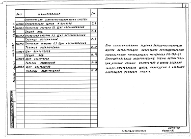 Альбом 5 Задания заводам-изготовителям