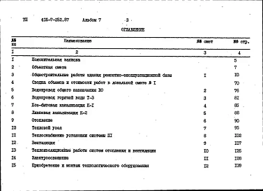 Альбом 7 Сметы