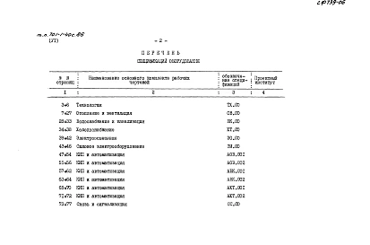 Альбом 6 Спецификации оборудования