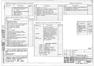  Альбом 1 Архитектурно-строительные решения. Отопление и вентиляция. Внутренний водопровод и канализация. Электрическое освещение. Устройства связи. Газоснабжение