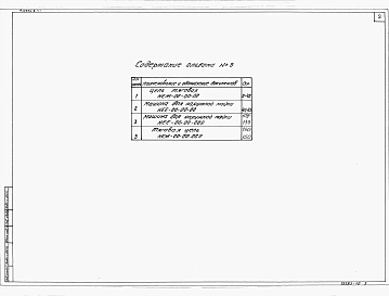 Альбом 9 Нестандартизированное оборудование участка мойки части 1, 2, 3