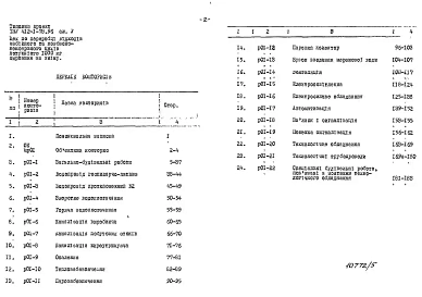 Альбом 5 Кошториси