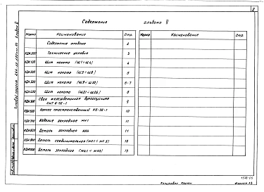 Альбом 5 Строительные изделия