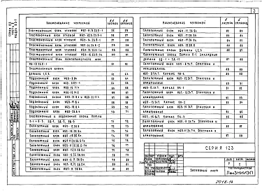 Альбом 9 Изделия заводского изготовления 