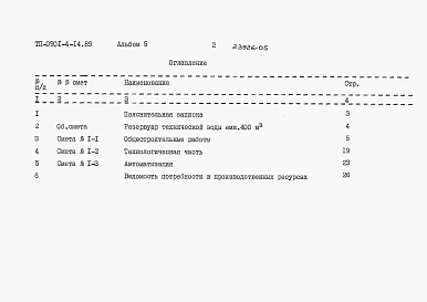 Альбом 5 Сметы (сухие грунты).     