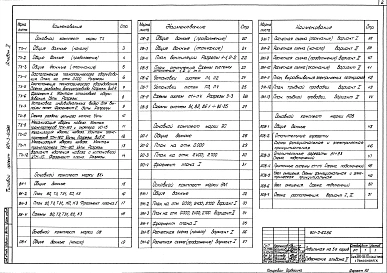 Альбом 2 Технология производства. Внутренние водопровод и канализация.Отопление и вентиляция.Электрическое освещение.Силовое электрооборудование.Автоматизация санитарно-технических систем