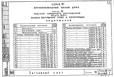 Часть10 Раздел 10.2-1 Панели внутренних стен и перегородок