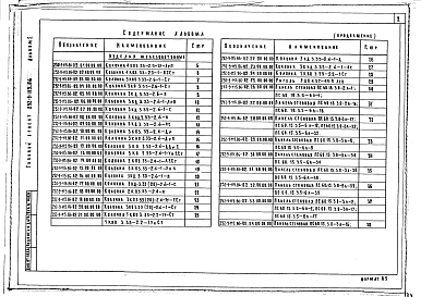 Альбом 2 Изделия заводского изготовления
