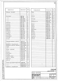 Альбом 4 Нестандартизированное технологическое оборудование.