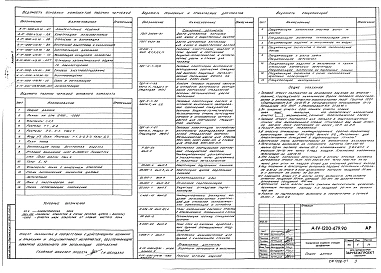 Альбом 2 АР Архитектурные решения                      