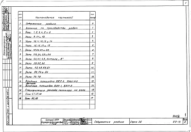 Часть 9 Раздел 9.2-14 Узлы и детали. Монтажные узлы выше отметки 0.00