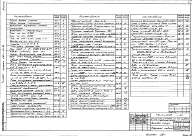 Альбом 2 Архитектурные решения. Конструкции железобетонные. Отопление и вентиляция. Внутренний водопровод и канализация