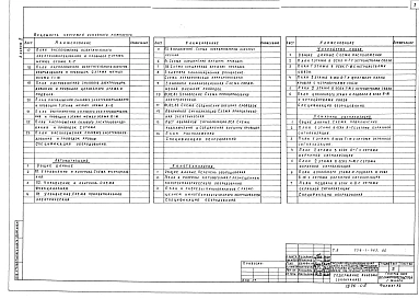 Альбом 2 Внутренний водопровод и канализация, отопление и вентиляция, электротехническая часть и устройства связи