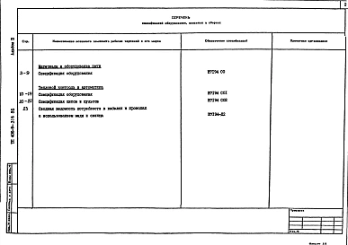 Альбом 2 Спецификация оборудования
