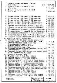 Часть 1-АС Раздел 1.1.2 Альбом 2 Архитектурно-строительные чертежи. Монтажные чертежи надземной части здания
