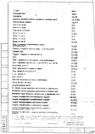 Часть 1 Раздел 1.1.1 Архитектурно строительные чертежи надземной части здания