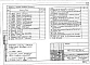 Альбом 1 Архитектурно-строительные чертежи, газоснабжение, электрооборудование