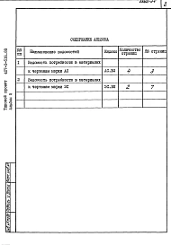 Альбом 5 Ведомости потребности в материалах