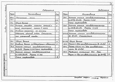 Альбом 1 Пояснительная записка. Генеральный план. Технологические решения. Конструкции железобетонные. Строительные изделия. Отопление и вентиляция