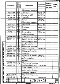 Альбом 1 Рабочая документация